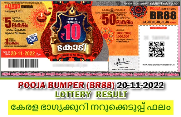kerala lottery result-br88 20 11 2022