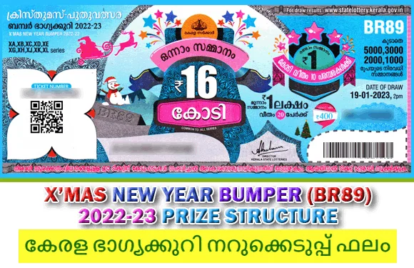 kerala lottery result-br89 draw