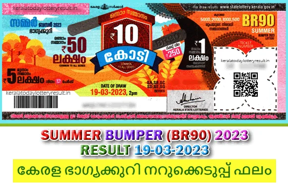 kerala lottery result-br90 19 04 2023