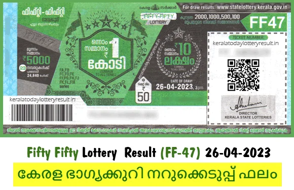 kerala lottery result-fifty fifty