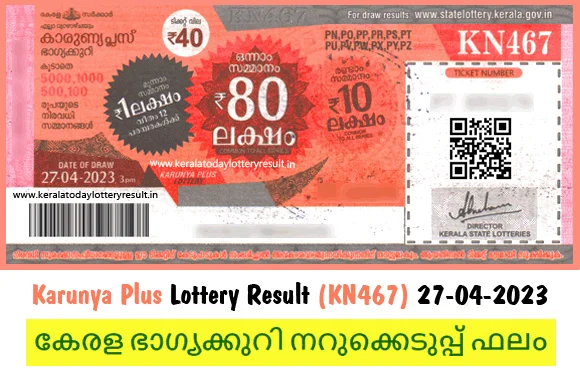 kerala lottery result-karunya plus