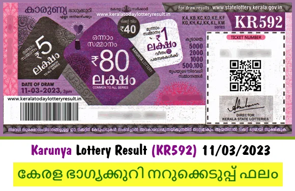 kerala lottery result-kr592