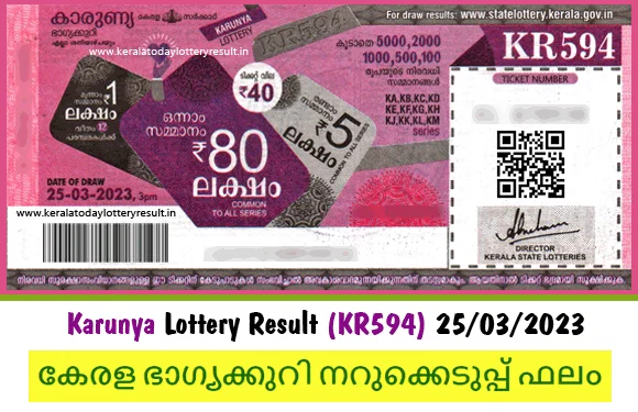 kerala lottery result-kr594