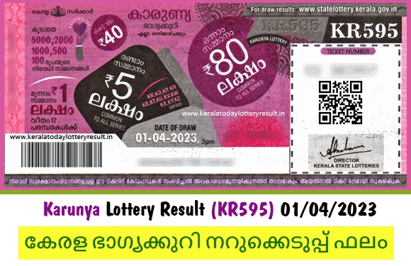 kerala lottery result-kr595