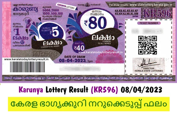 kerala lottery result-kr596