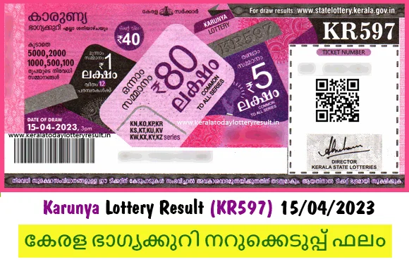 kerala lottery result-kr597