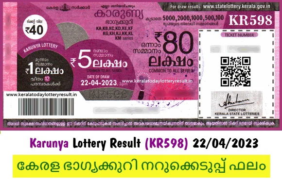 kerala lottery result-kr598